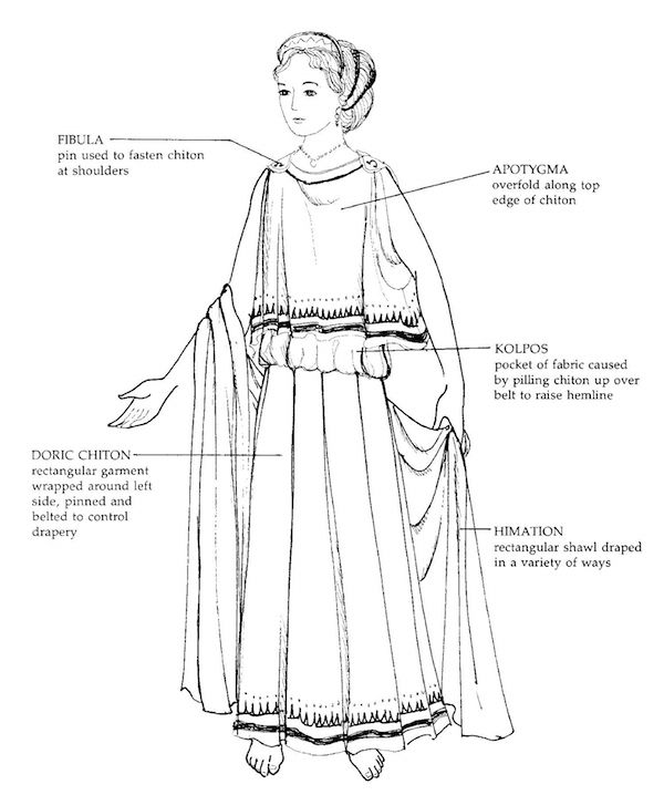 roman chiton dress