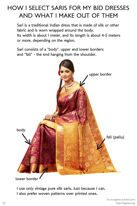 ~Historical Costumes from Saris~ – BJD Collectasy